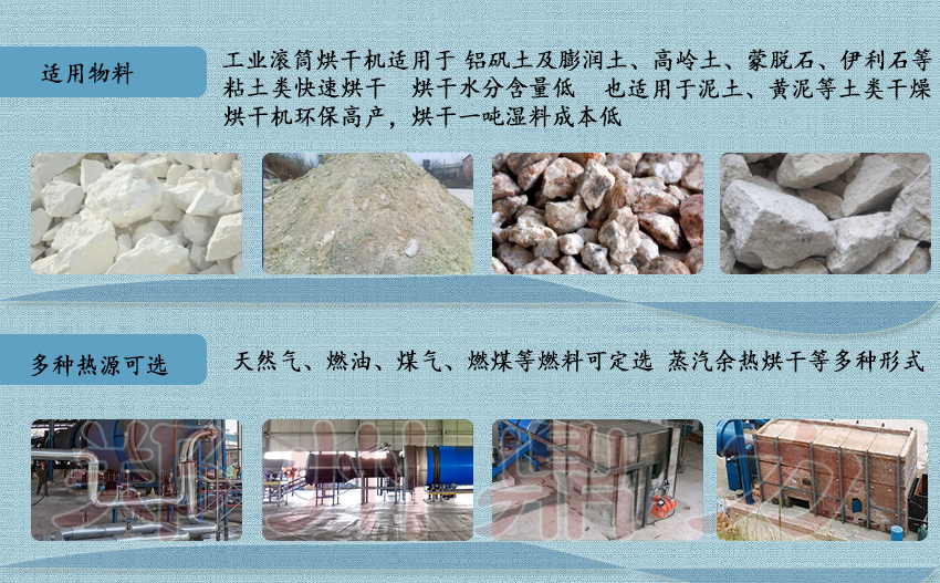 膨潤土烘干機(jī)熱源形式