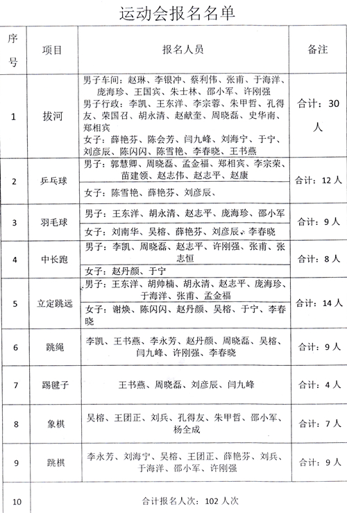 ������˾�������\(y��n)��(d��ng)��(hu��)����